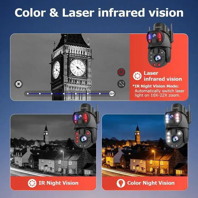Alt view image 6 of 7 - SHIWOJIA Solar Security Cameras Wireless Outdoor, 10MP 36X Optical Zoom 4G LTE PTZ, AOV 24/7 Recording, 14W Solar Panel, Built-in AI Smart Cameras for Farm, Construction Site, Rural Home & Remote Area