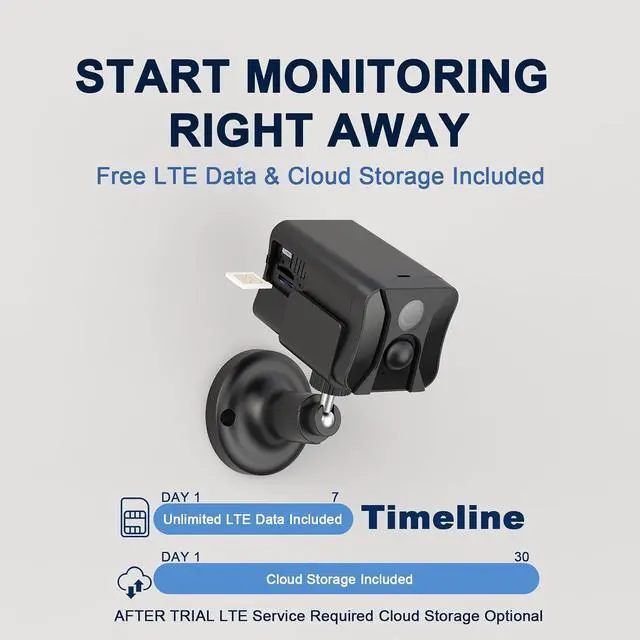 Alt view image 4 of 7 - No WiFi Security Camera Indoor with 4G LTE Cellular SIM Card, 2K Live View