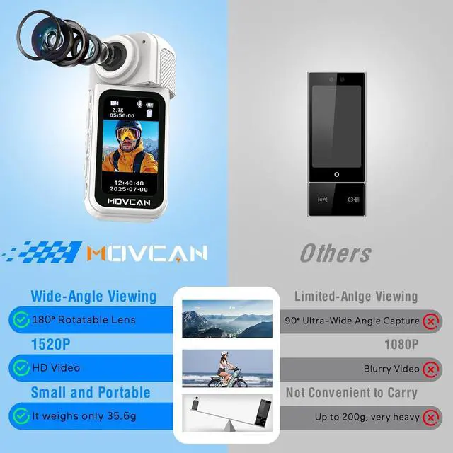Alt view image 7 of 7 - Movcan S70 Body Camera with Audio and Video Recording, HD 1520P Body Cam with 180° Rotating Lens, Thumb Size Hands Free Recording Body Worn Camera, Portable Camcorder for Work (128GB, White)