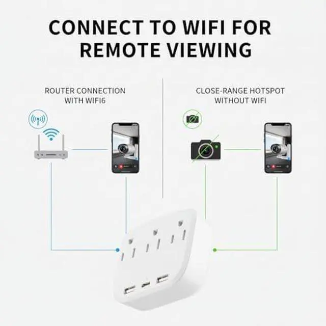 Alt view image 5 of 6 - 4K Smart Plug Security Camera +16GB Micro SDXC Card Bundle