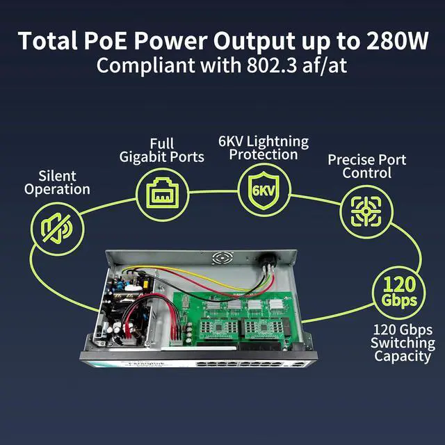 Alt view image 3 of 7 - 18 Port Gigabit PoE Switch