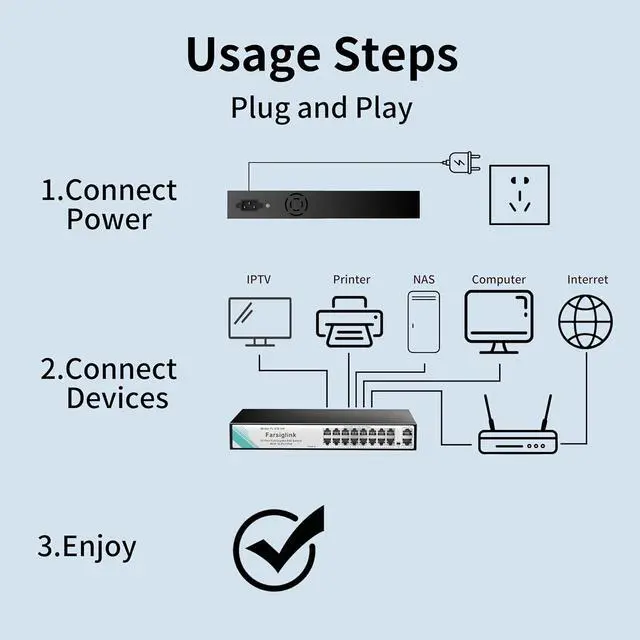Alt view image 7 of 7 - 18 Port Gigabit PoE Switch