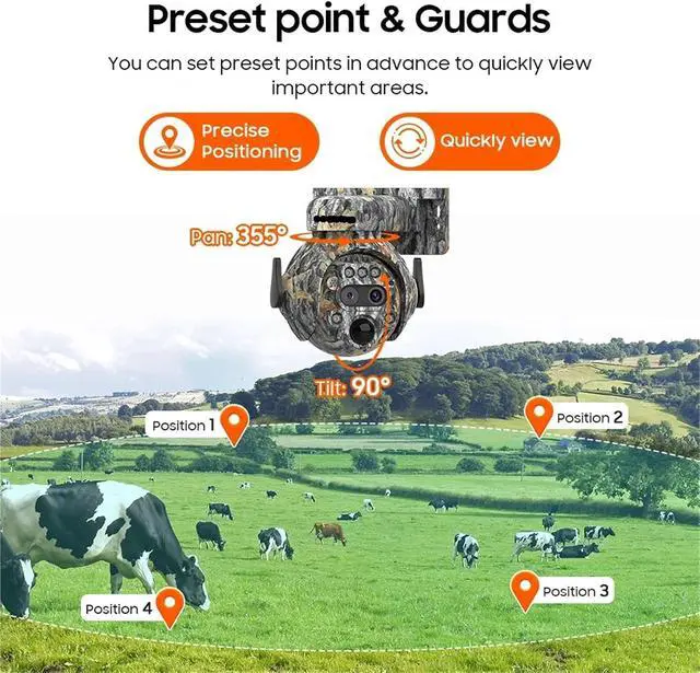 Alt view image 6 of 7 - 8MP Solar Powered Camera 4K 4G / WiFi Solar Camera Solar Panel Security PIR Human Detection Cam in Forest(WiFi 128GB)