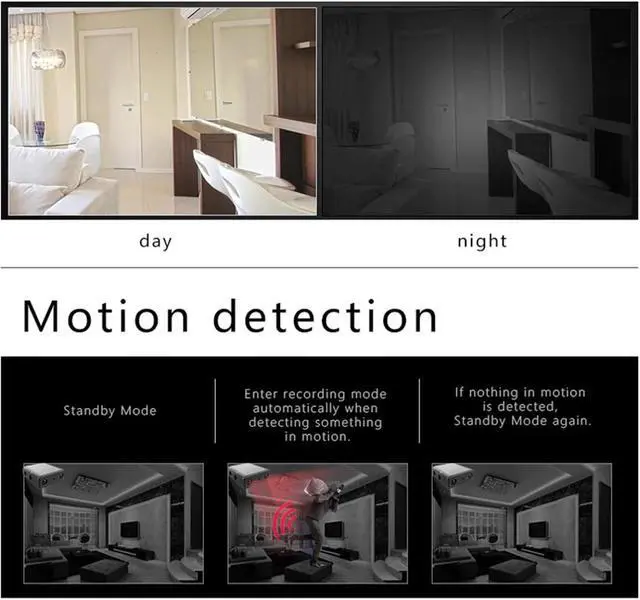 Alt view image 5 of 7 - 1080P Mini Home Security Camera with Night Vision & Motion Detection(Only Camera,with Battery)