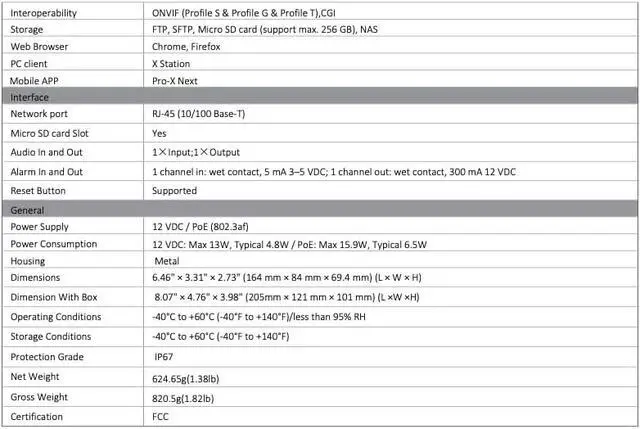 Alt view image 5 of 7 - LTS Pro-X LXIP7742W2-28MDA IP 2x4MP Dual Lens PoE 100ft IR Mic Alarm I/O NDAA Dome Camera