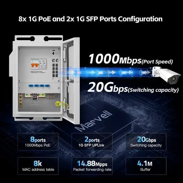 Alt view image 6 of 7 - MokerLink Indoor/Outdoor Enclosure with Integrated 8 Port Gigabit PoE+ Managed, 2 SFP Switch, IEEE802.3af/at POE 300W, L2+ Web/CLI Vlan