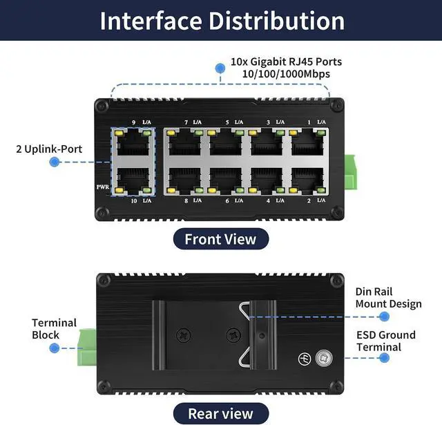 Alt view image 2 of 7 - Mini Industrial 10 Ports Gigabit Switch, USB-C 5V or DC 9-56V