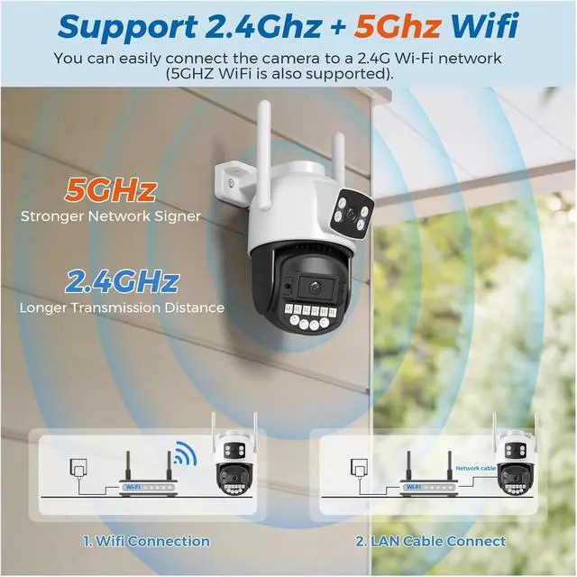 Alt view image 3 of 6 - 5/8MP 5K Dual Screen 5G WiFi PTZ Camera 5X Zoom Email Alarm