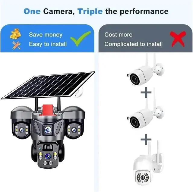Alt view image 4 of 7 - Dual-Lens 4G Solar PTZ Security Camera