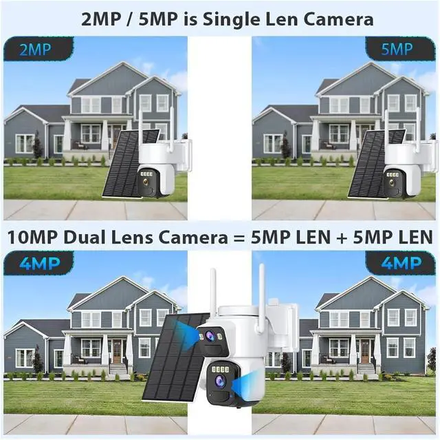 Alt view image 3 of 7 - 10MP 5K Dual Lens Solar Camera Dual Screen 365 Days Standby CCTV
