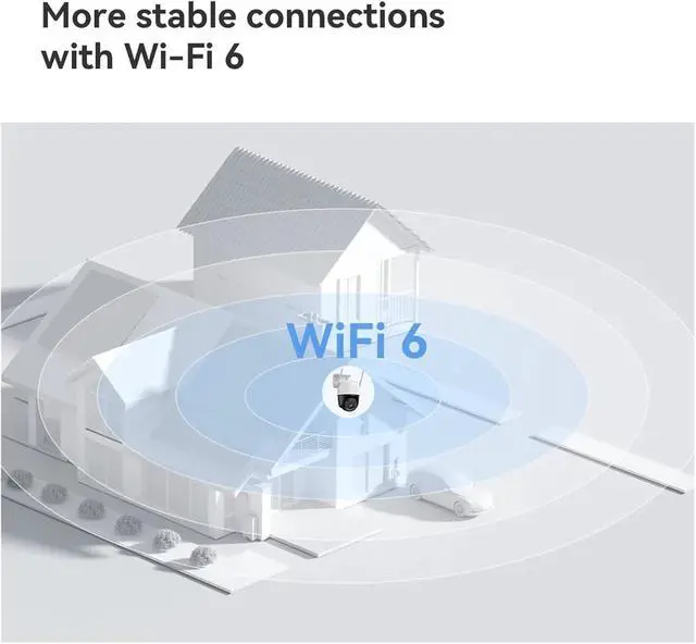Alt view image 5 of 7 - 8MP 4K WiFi POE Security Camera AOR Mode Red Blue Warning Light
