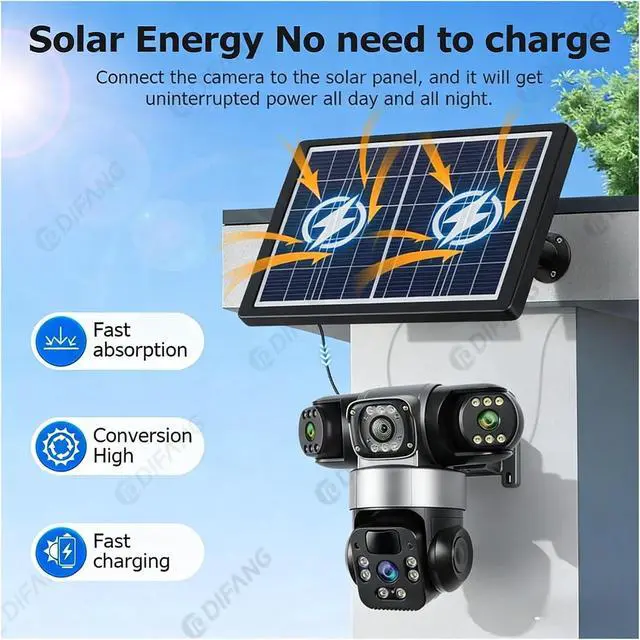 Alt view image 3 of 6 - Tri-Lens Solar WiFi PTZ Outdoor Security Camera
