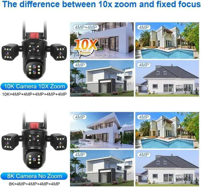 Alt view image 4 of 7 - 20MP 10K Five Lens 4 Screen WiFi PTZ Camera 10X Zoom