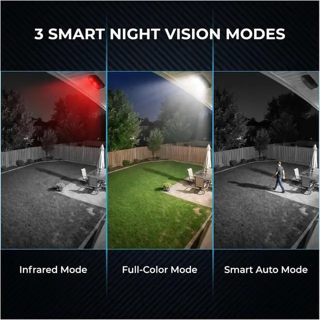 Alt view image 4 of 6 - 5MP Solar WiFi 360° Rotation Outdoor Security Camera