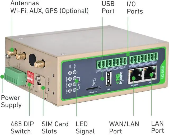 Main image of InHand Networks IG502 Industrial Edge Computing Gateway,Cost-Effective connectivity,4G LTE Cat 1,Python Programmable IIoT Gateway with RS232/RS485, 4DI + 4DO, Wi-Fi, GPS, VPN, Modbus MQTT