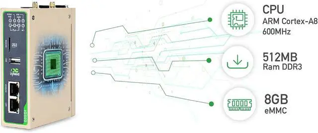 Alt view image 5 of 5 - InHand Networks IG502 Industrial Edge Computing Gateway,Cost-Effective connectivity,4G LTE Cat 1,Python Programmable IIoT Gateway with RS232/RS485, 4DI + 4DO, Wi-Fi, GPS, VPN, Modbus MQTT