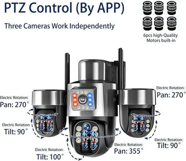 Alt view image 7 of 7 - 20MP 4G Solar Camera 4-Lens 3-Screen 10X Optical Zoom Auto Tracking CCTV