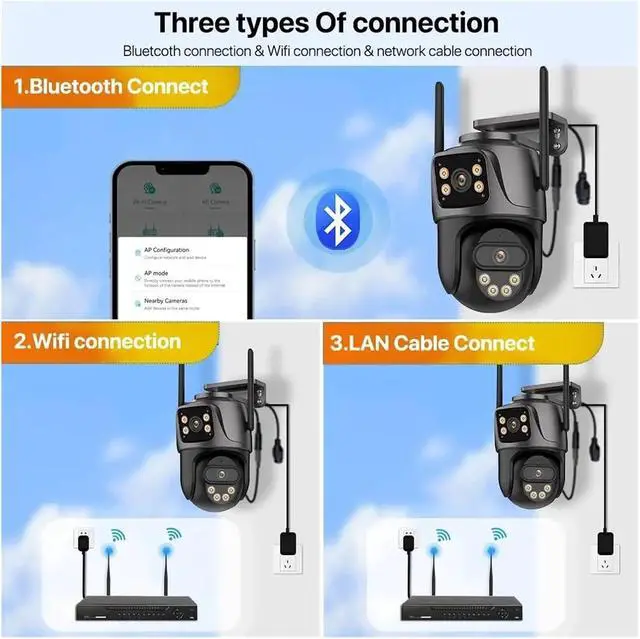 Alt view image 5 of 7 - 4K Three Screen WiFi PTZ Camera Dual Lens AI Human Detection IP66 CCTV