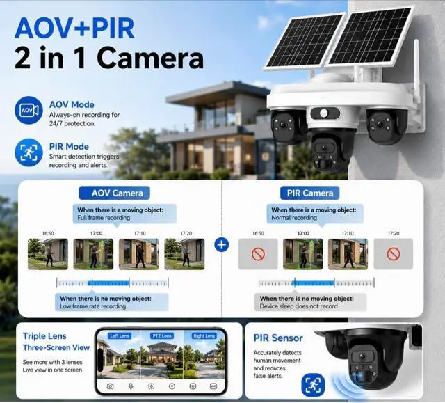 Alt view image 4 of 7 - 4G LTE Solar Security Camera Wireless Outdoor, 9MP Three Lens 3 View PTZ Camera, AOV+PIR 2-in-1 Human Detection, Color IR Night Vision, 2-Way Audio, IP66 Waterproof Solar Powered Home Security Cam2