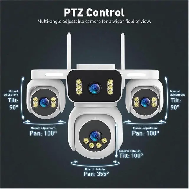 Alt view image 7 of 7 - 20MP 10K 4 Lens 4 Screen WiFi PTZ Camera 12X Zoom