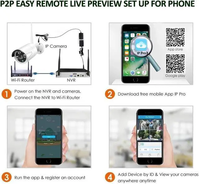 Alt view image 6 of 7 - 5MP Wireless Bullet IP Security Camera