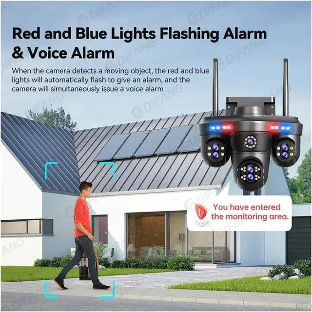 Alt view image 5 of 6 - 35MP 7-Lens 3PTZ WiFi Bullet Security Camera