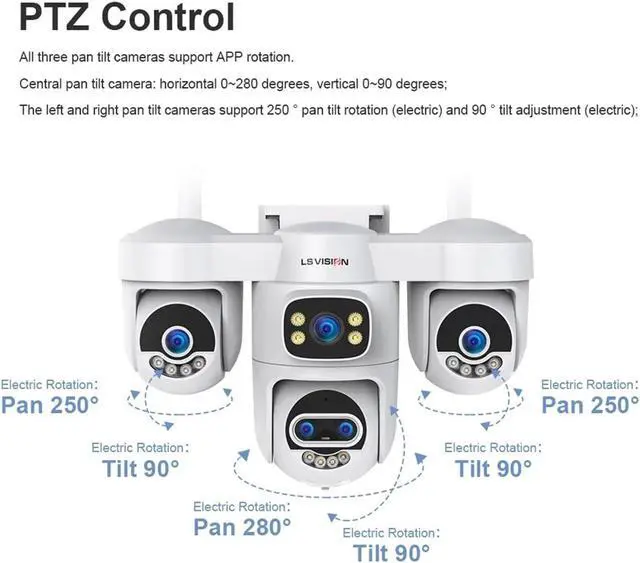 Alt view image 7 of 7 - 20MP 5-Lens 3PTZ WiFi Dome Security Camera