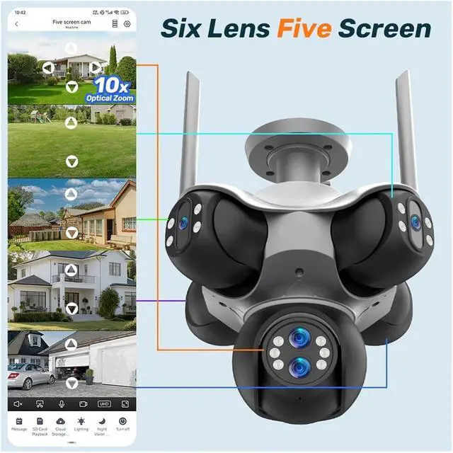 Alt view image 5 of 7 - 30MP 6 Lens 5 Screen WiFi PTZ Camera 10X Optical Zoom
