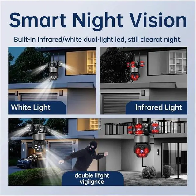 Alt view image 6 of 7 - 12MP 6K 3 Lens 3 Screen 4G Solar Outdoor Security Camera