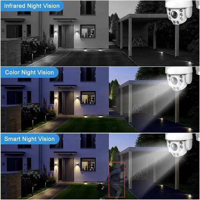 Alt view image 6 of 6 - 5MP/8MP 5X Zoom 4G Wireless Camera AI Tracking Two Way Audio