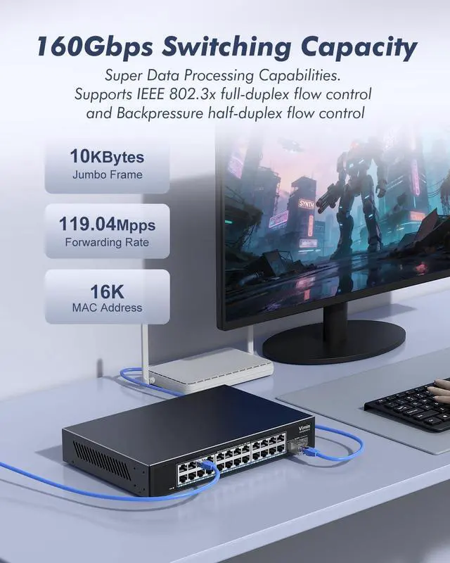 Alt view image 2 of 7 - 24-Port 2.5G Network Switch+2x10G SFP, 24x 2.5G Base-T Ethernet Unmanaged Switch, 24 Ports Switch Compatible with 10/100/1000/2500M, 160Gbps Switching Capacity, Fanless, 19-inch Rack Mount