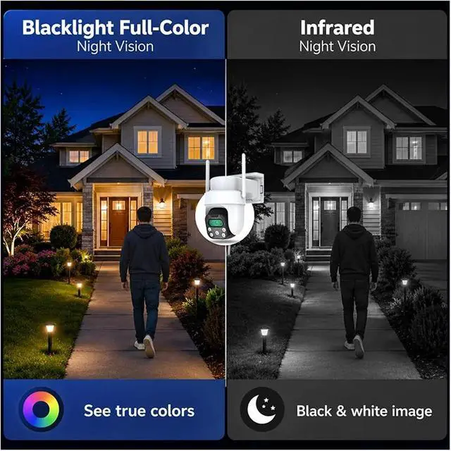 Alt view image 7 of 7 - 5MP 2K 4G Solar Pan Tilt Outdoor Security IP Camera