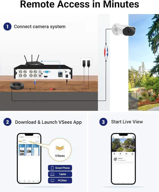 Alt view image 7 of 7 - Anlapus 3K Lite Wired Security Camera System with 500GB HDD & Human Vehicle Detection, Includes 4 x 2MP Weatherproof Outdoor Cameras + 4 Pack 1080P Pan Tilt Cameras with Audio & Night Vision.