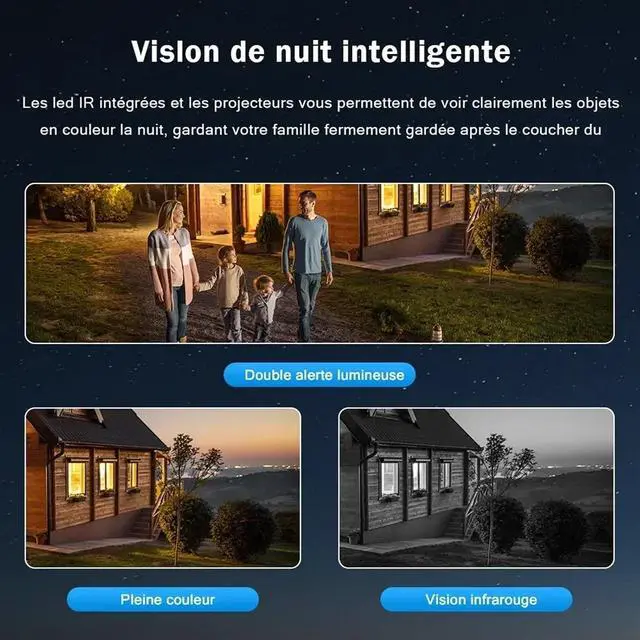 Alt view image 6 of 6 - Outdoor PTZ Security Camera 12MP Triple Lens 3-Screen WiFi (Cardless)