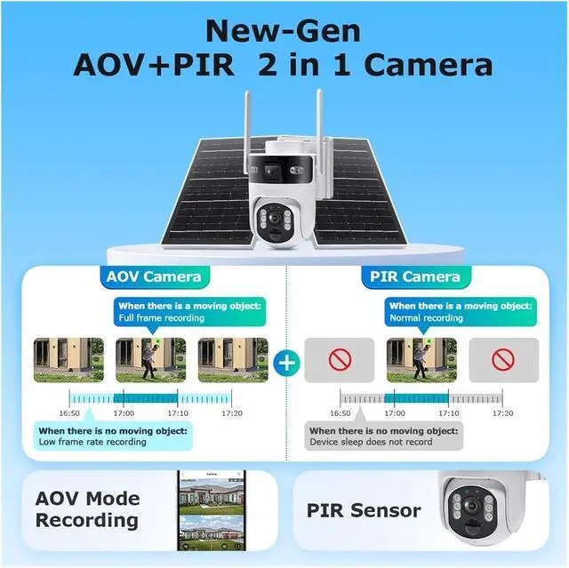 Alt view image 4 of 7 - 12MP Dual Lens Solar PTZ Security Camera