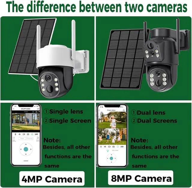 Alt view image 7 of 7 - 8MP 4K Dual Lens Solar WiFi Outdoor Security Camera