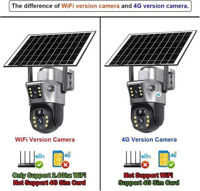 Alt view image 4 of 7 - 8MP 4K Dual Lens 4G WiFi Solar Camera
