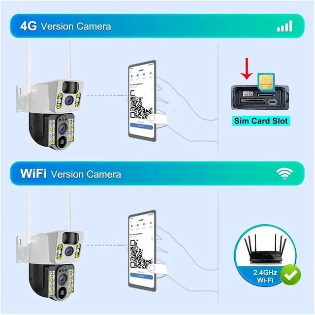 Alt view image 5 of 7 - 8MP 4K Dual Lens 4G WiFi Solar Camera V380 Pro