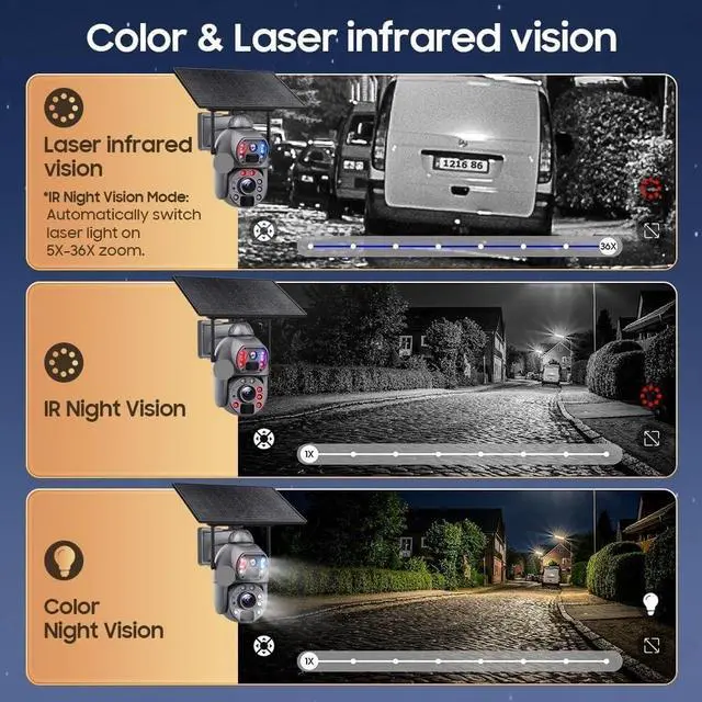 Alt view image 5 of 7 - 12MP 4G WiFi 360° Solar Outdoor Security Camera