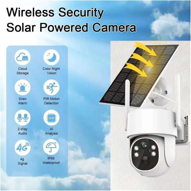 Alt view image 3 of 5 - 2MP PTZ Wireless Indoor Outdoor Dome Security Camera