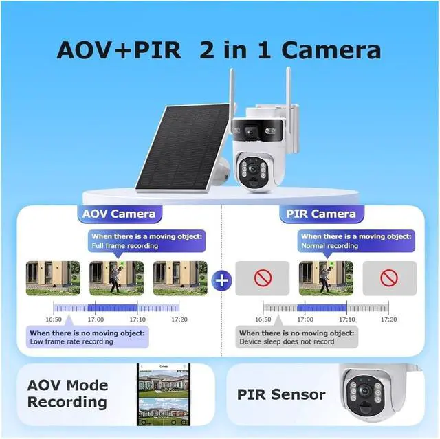 Alt view image 3 of 7 - 8MP Dual Screen AOV 4G WiFi Solar Camera Ubox Pro