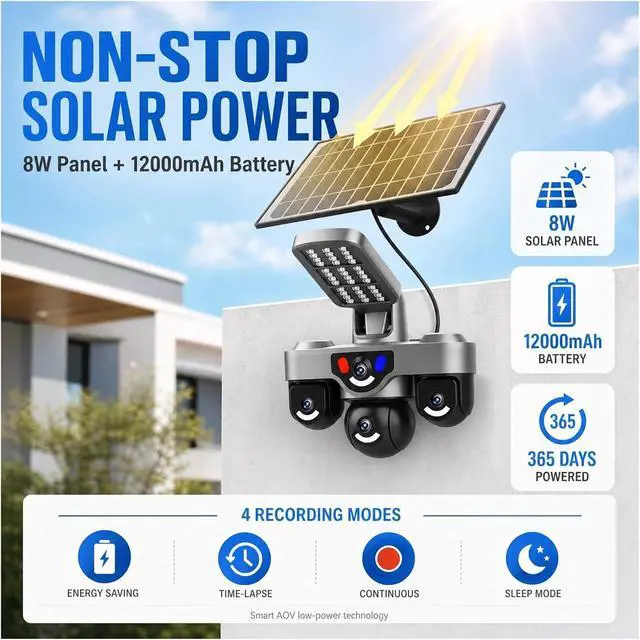 Alt view image 3 of 6 - 15MP Three Lens AOV 4G Solar Street Light Security Camera