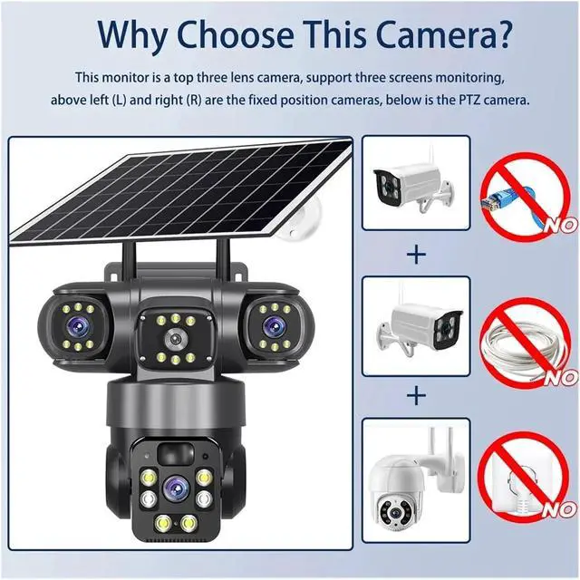 Alt view image 4 of 6 - 15MP 8K Three Lens Three Screen WiFi Solar Camera