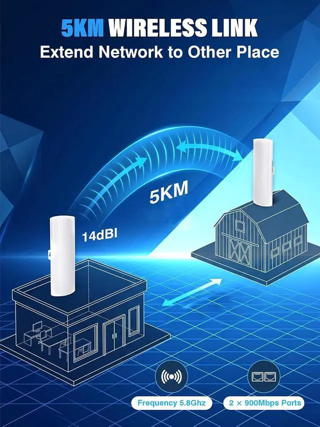 Alt view image 3 of 7 - Wireless Outdoor Point to Point Bridge, 5KM Long Range 5.8GHz WiFi Bridge Extend Network to Barn & Security Camera System, IP66 Weatherproof with 14dBi MIMO Antenna Compatible with Starlink