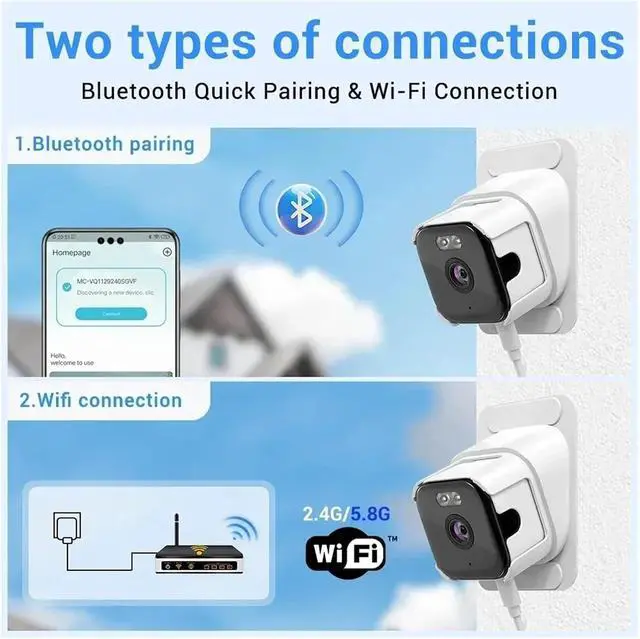 Alt view image 6 of 7 - 5MP Dual Band Mini Wireless Indoor Security IP Camera