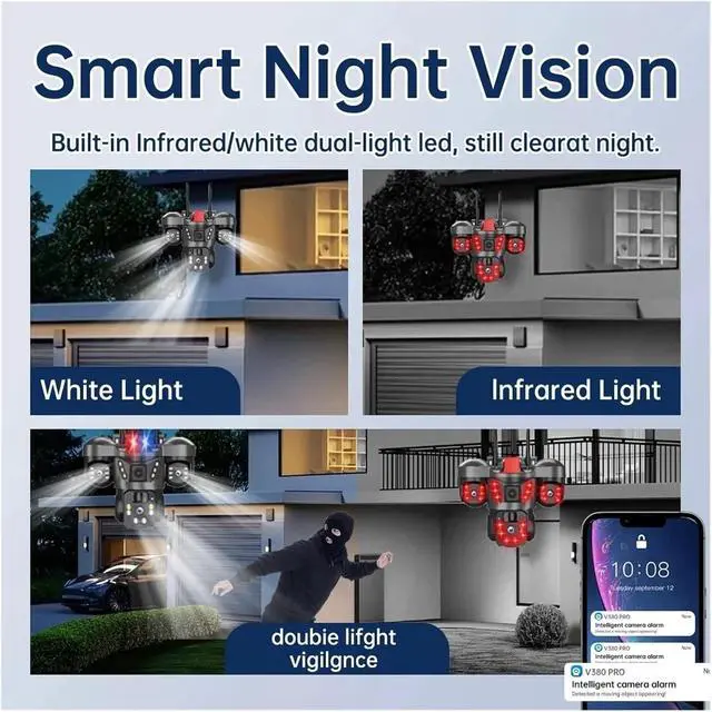 Alt view image 3 of 3 - 4G WiFi Triple Lens Solar Outdoor Security Camera