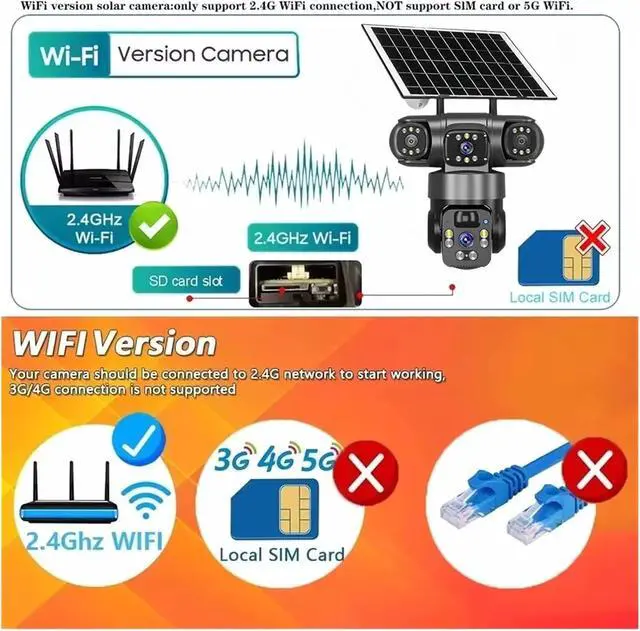 Alt view image 6 of 6 - 8K 15MP Triple Lens Solar WiFi Security Camera