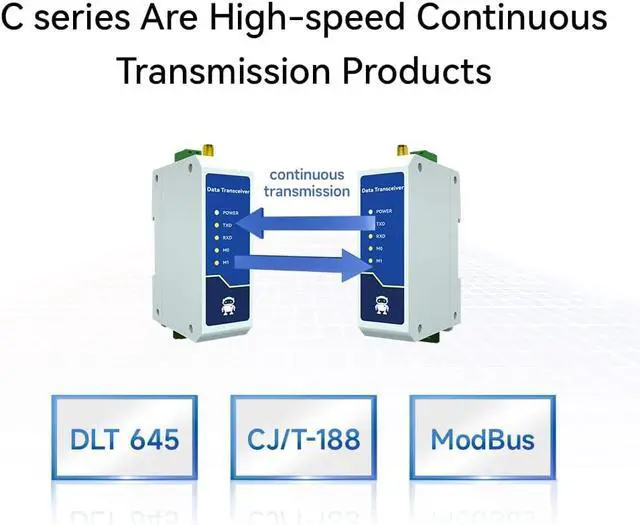 Alt view image 4 of 7 - 433MHz Lora Wireless Data Transeiver E95-DTU(433C30-485) Modbus RS485 High-Speed Continuous Transmission 30dbm 3KM