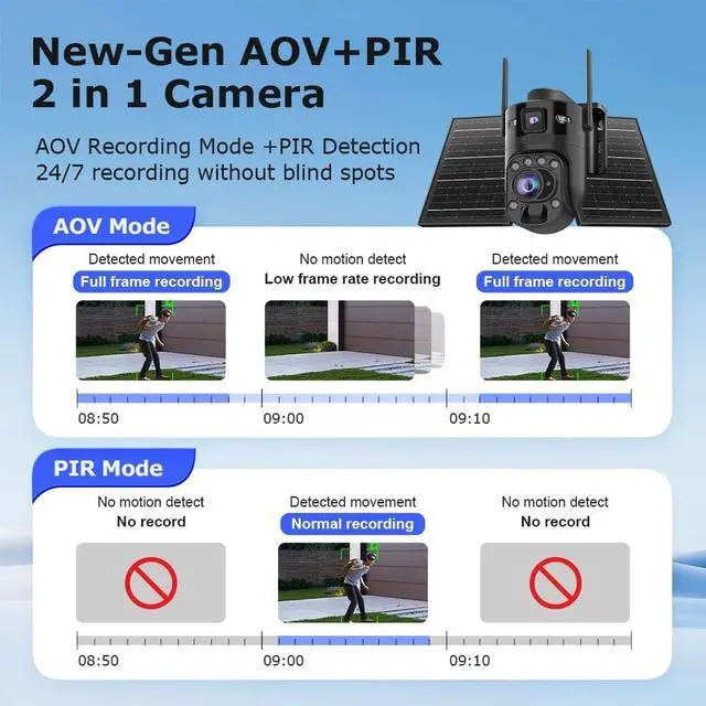 Alt view image 3 of 7 - 10MP Dual Lens 4G WiFi Solar Outdoor Security Camera