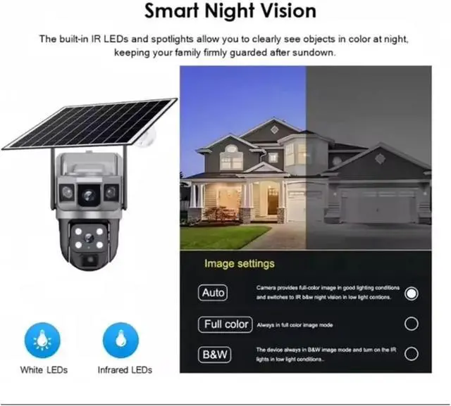 Alt view image 7 of 7 - HD 4G WiFi Solar PTZ Camera Triple Screen Outdoor Surveillance Camera